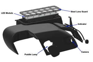 Oracle Lighting LED Off-Road Side Mirror Ditch Lights - Bronco 2021+