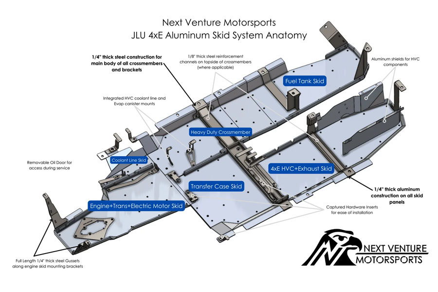 Next Venture Motorsports Aluminum Belly Skids - Bare - JL 4XE