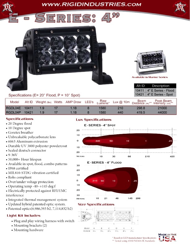 Rigid Industries E-Series 4 Inch LED Light Bar Flood Light White
