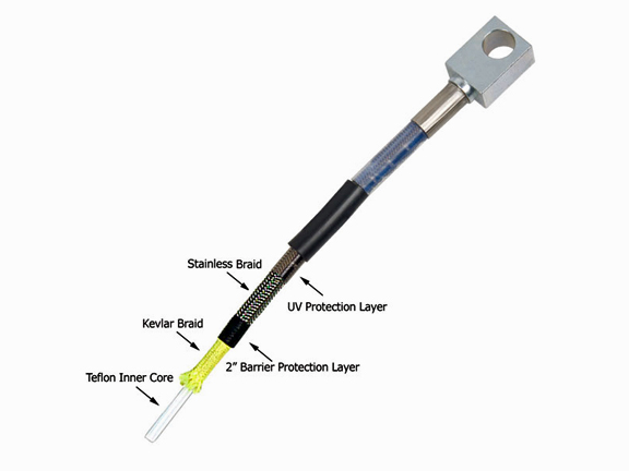 Synergy Manufacturing Front or Rear Extended Brake Line Kit  - JK
