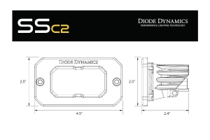 Diode Dynamics SSC2 2IN Sport Flush Mount LED Flood Pod, RBL