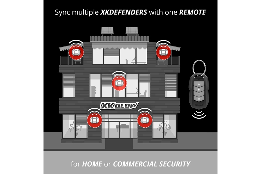 XK Glow XKDefender 7-Mode Work and Security Light Kit w/ Remote