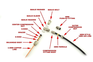 ARB Replacement Bulkhead Fitting Kit