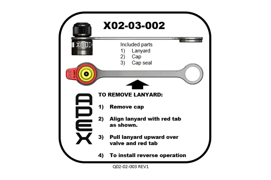 Apex Performance 3.0 Rapid Valve Cap and Lanyard Replacement Kit