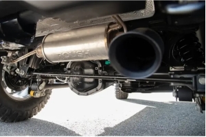 ROUSH R-Series Exhaust System - Bronco 2021+