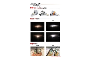 Race Sport Lighting PNP Series Plug N Play Super LUX LED Replacement Bulb Kit - 2000 LUX Max Output