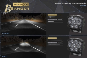 Morimoto BigBanger HXB LED Pod, Amber DRL, Combo, Yellow, Each