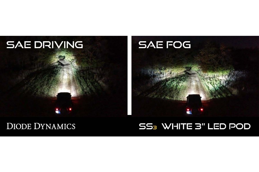 Diode Dynamics 3in SS3 Pro Sport Type AS Fog Light Kit, SAE/DOT, ABL White - Bronco 2021+