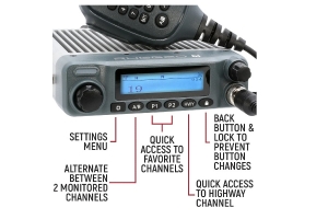 Rugged Radios G1 ADVENTURE SERIES Waterproof GMRS Mobile Radio