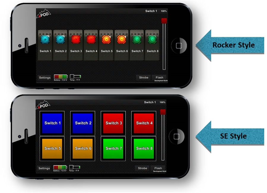 sPOD SE System Bluetooth Module