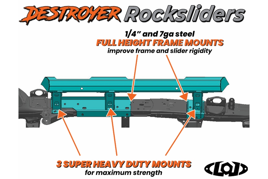 LOD Offroad Destroyer Rock Sliders, Black  - Bronco 4dr 2021+