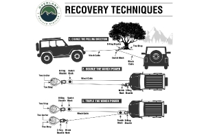 Overland Vehicle Systems Recovery ShacklesD-Ring 3/4in 4.75 Ton Zinc 