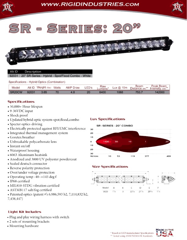 Rigid Industries SR-Series 20in Light Bar Amber