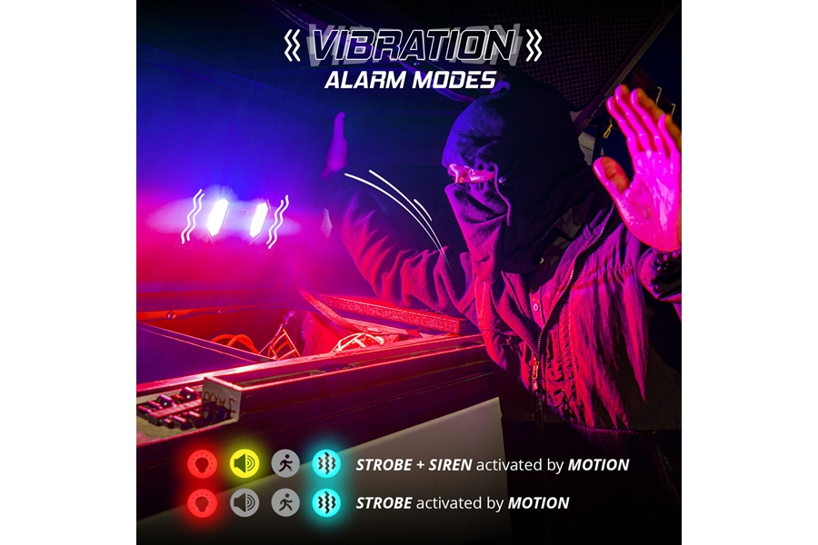 XK Glow XKDefender 7-Mode Work and Security Light Kit w/ Remote