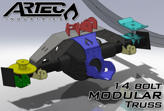 Artec Industries 14 Bolt Modular Truss