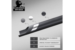 Black Horse Off Road Black Bull Bar / Skid Plate - JK