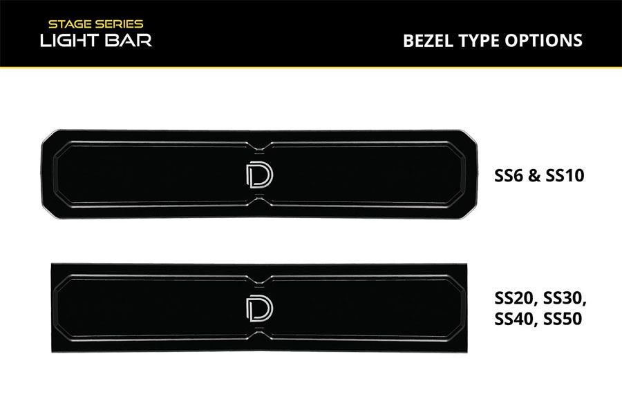 Diode Dynamics SS20+ Stage Series LED Light Bar Cover - Black